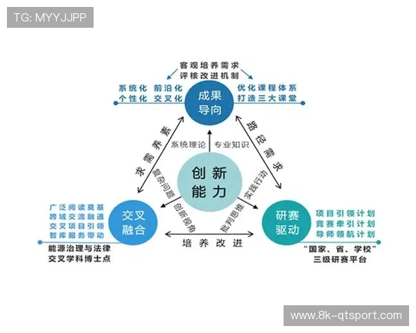 成果导向计费模式探索 优化制作方与平台合作