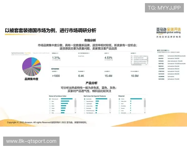 行为数据分析助力个性化推荐,提高满意度
